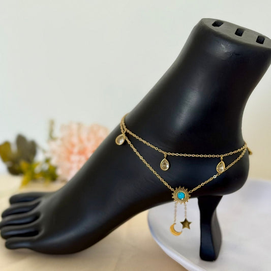 Anklet - stainless steel turquoise stone